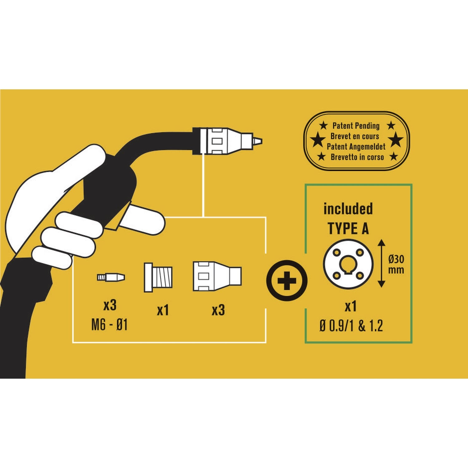 Kit No Gas pour TORCHE 250A - Type A - GYS