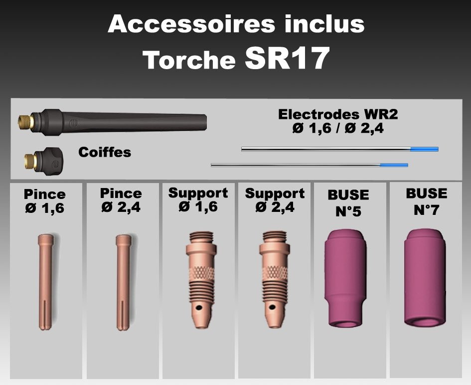 Torche TIG SR17 GRIP double bouton- 4M - connecteur 35/50 - AMPHENOL 7 PLOTS