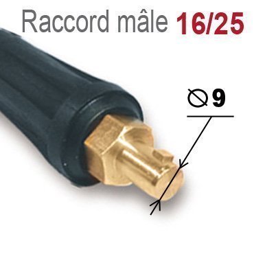 Raccord mâle pour câbles 16 à 25 mm² - BINZEL -