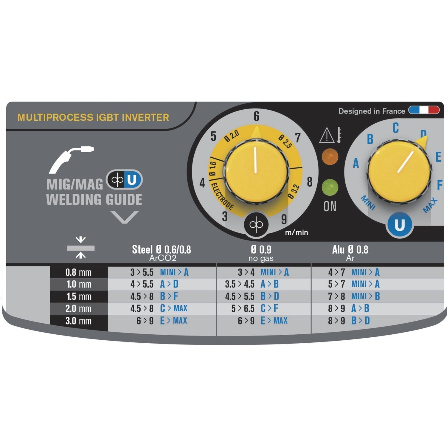 Poste de soudure MIG EASYMIG 130 -120A 230V - 3 EN1  - GYS