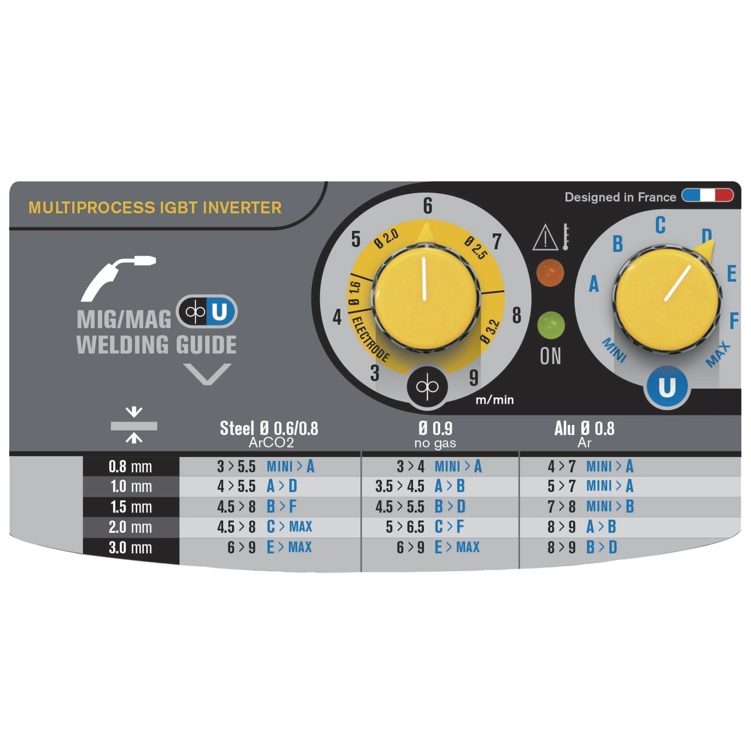 Poste de soudure MIG EASYMIG 140 -140A 230V - 3 EN1  - GYS