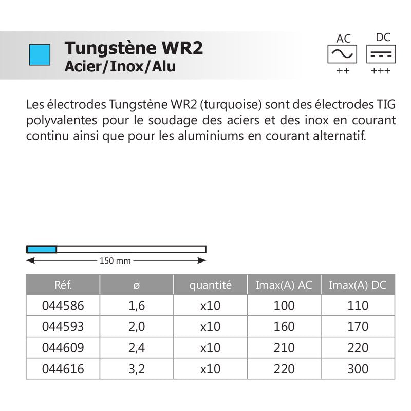 10 électrodes 150 mm, tungstène, Ø 2.0 mm - Turquoise - Binzel -