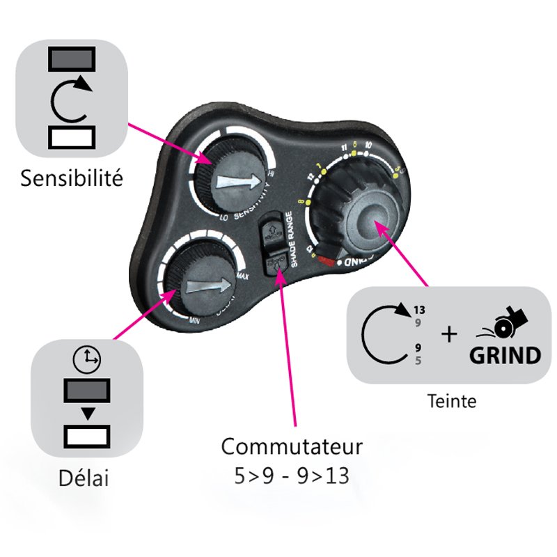 Masque de soudeur LCD ERGOTECH+ 5-9 / 9-13 G TRUE COLOR - BLACK  - GYS