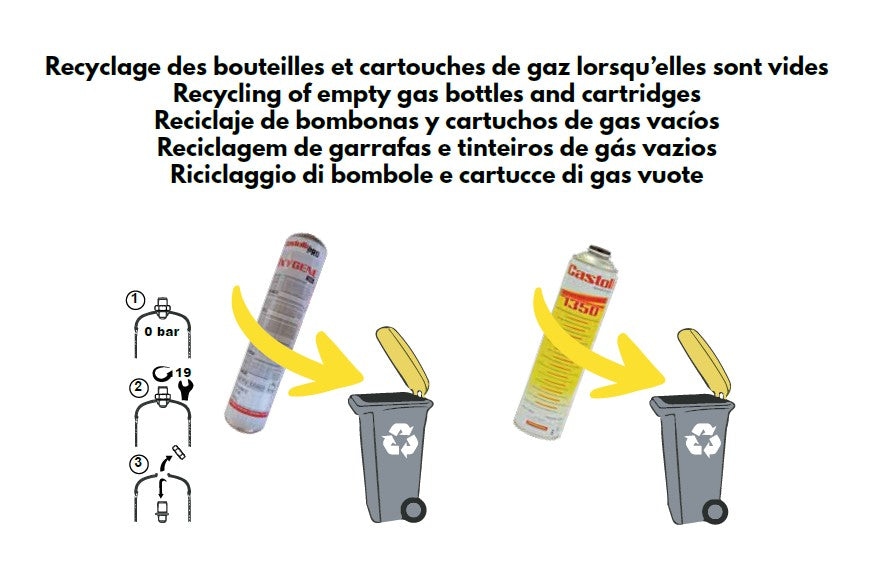 Bouteille OXYGENE  pour  CASTOLIN 2500 FLEX - M12X1