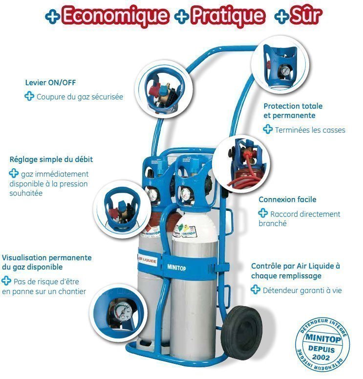 Poste de soudure MINITOP 1M3 complet  - AIR LIQUIDE -
