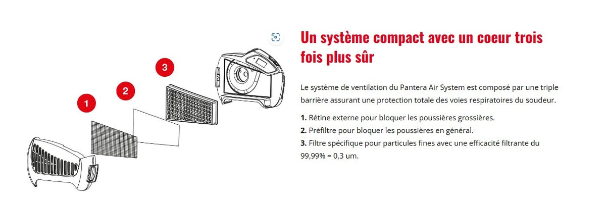 MASQUE RESPIRATOIRE PANTERA TH3  9/13 - SACIT