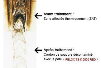 DECAPANT INOX PELOX TS-K 2000 RED - PATE GEL - 2KG