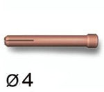 PINCE SR17 D4