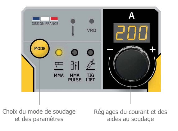 Progys 200 fv fa ade