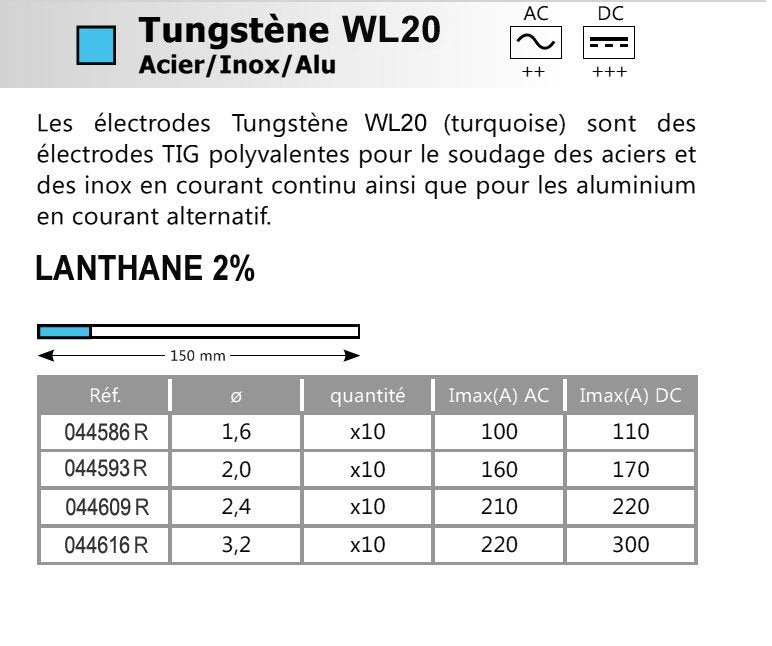 électrodes tungstène wr2